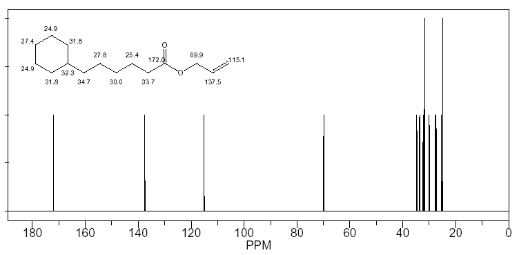 2-Propenyl 6-cyclohexane hexanoateͼ1