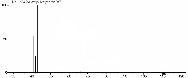 2-Acetyl-1-pyrrolineͼ1