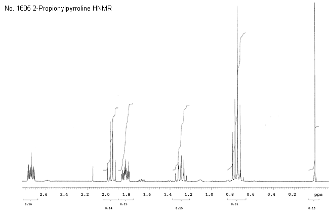 2-Propionylpyrrolineͼ1