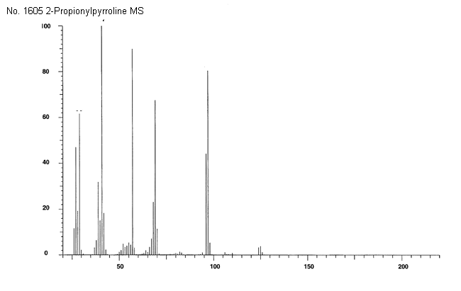 1-(3,4-Dihydro-2H-pyroll-5-yl)-1-propanoneͼ3