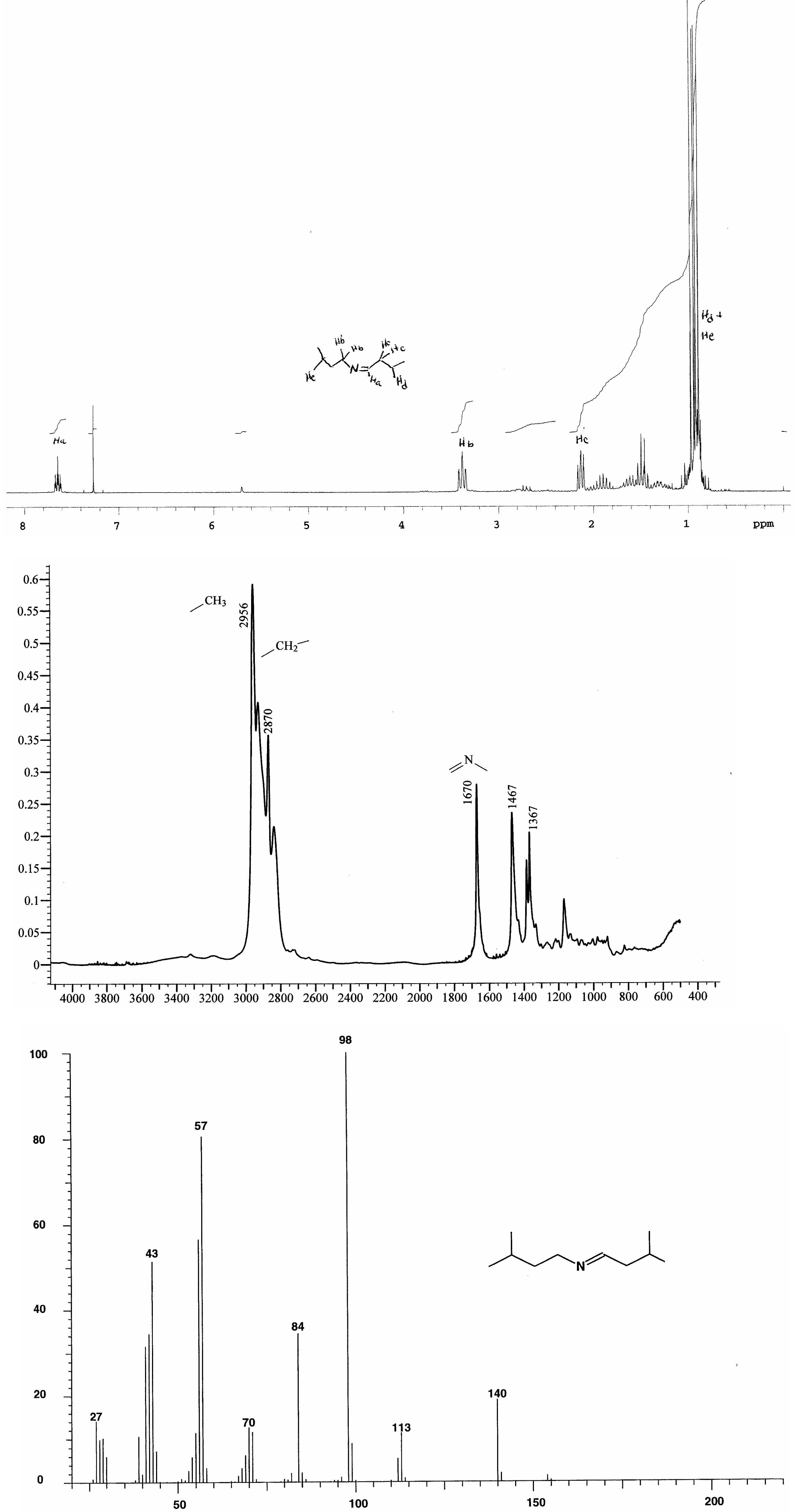 N-Isoamylidene-isoamylamineͼ1