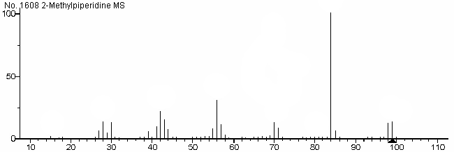 2-Methylpiperidineͼ1