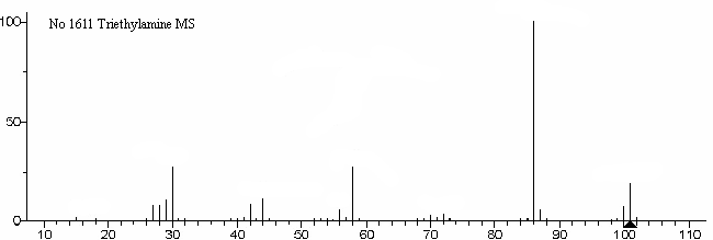 Triethylamineͼ1