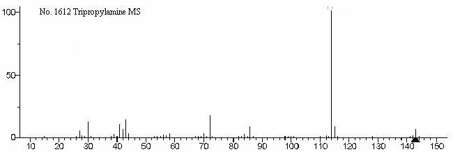 Tripropylamineͼ1