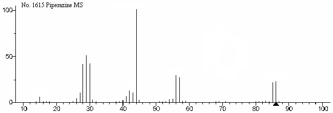 Pyrazine hexahydrideͼ1