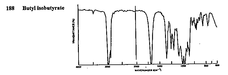 Butyl-2-methyl propanoateͼ1