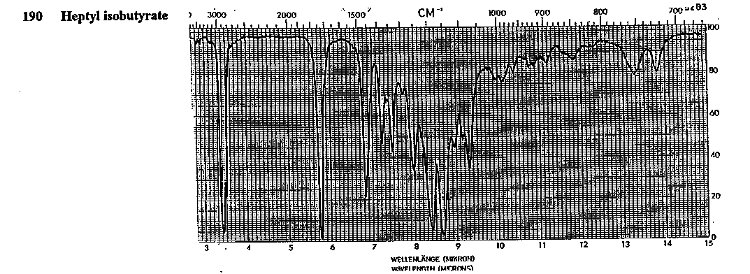 Heptyl 2-methyl propanoateͼ1