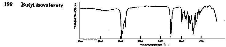 Butyl isovalerateͼ1