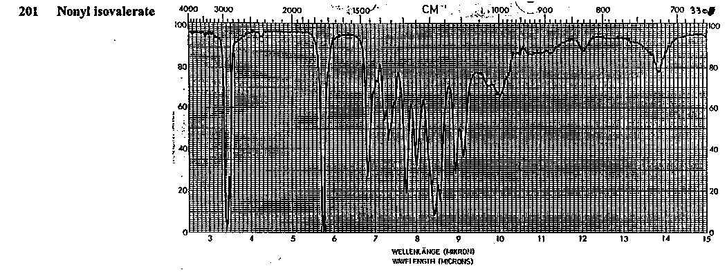 Nonyl isovalerateͼ1