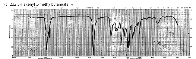 10032-11-8ͼ1