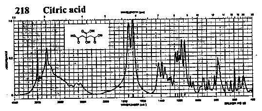 2-Hydroxy-1,2,3-propane-tricarboxylic acid, monohydrateͼ1