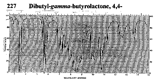 5,5-Dibutyldihydro-2(3H)-furanoneͼ1