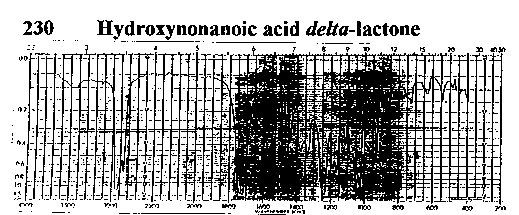 Hydroxynonanoic acid delta-lactoneͼ1