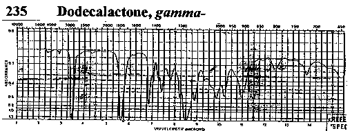 5-Octyldihydro-2(3H)-furanoneͼ1