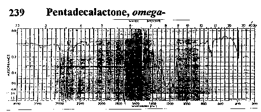 15-Pentadecanolideͼ1