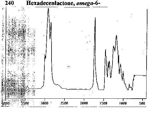 Hexadec-6-eno-1,16-lactoneͼ1