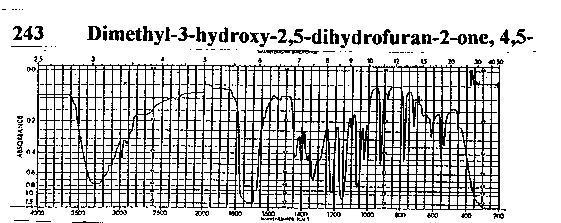 3-Hydroxy-4,5-dimethyl-2(5)-furanoneͼ1