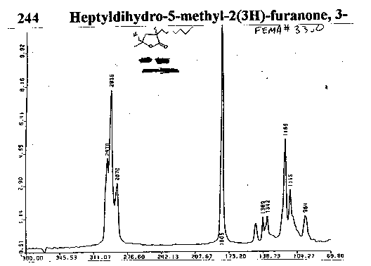 3-Heptyldihydro-5-methyl-2(3H)-furanoneͼ1