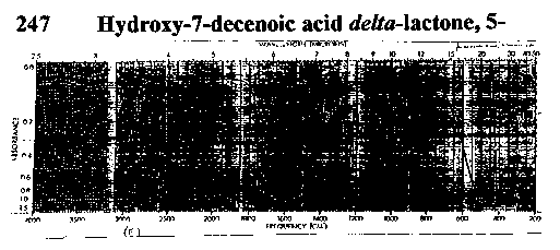 5-Hydroxy-7-decenoic acid delta-lactoneͼ1