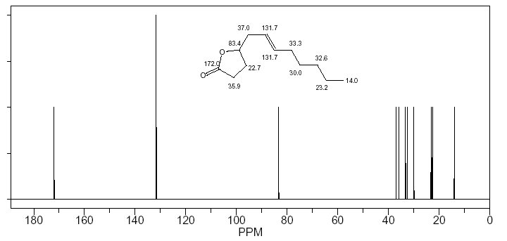 5-(cis-2-Octenyl)dihydro-2-(3H)-furanoneͼ1