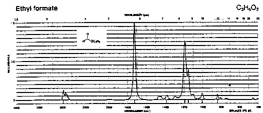 Ethyl formateͼ1