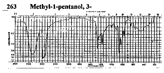 3-Methylpentan-1-olͼ1