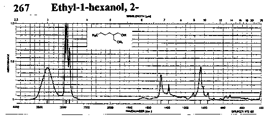 2-Ethyl-1-hexanolͼ1