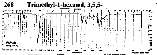 3,5,5-Trimethyl-1-hexanolͼ1