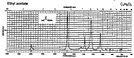 Ethyl ethanoateͼ1