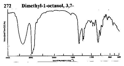 3,7-Dimethyl-1-octanolͼ1