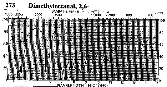 2,6-Dimethyl octanoic aldehydeͼ1