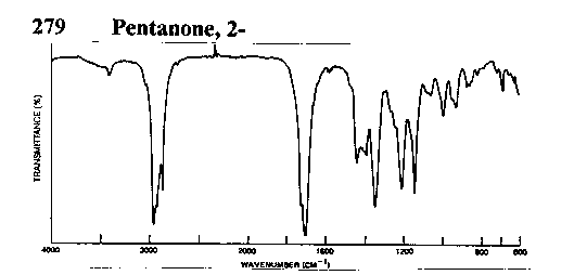 2-Pentanoneͼ1