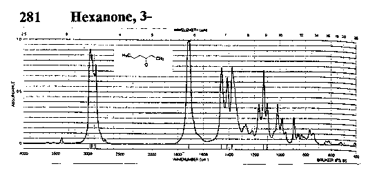 Ethyl propyl ketoneͼ1