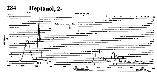 2-Hydroxyheptaneͼ1