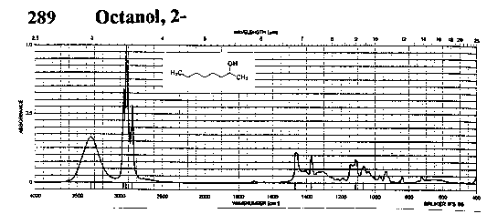 2-Octanolͼ1