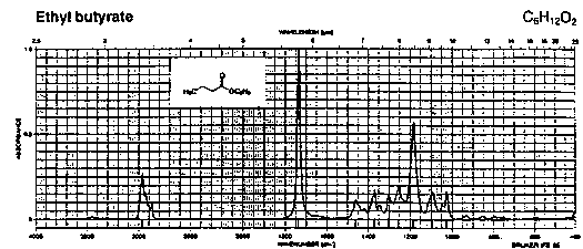 105-54-4ͼ1