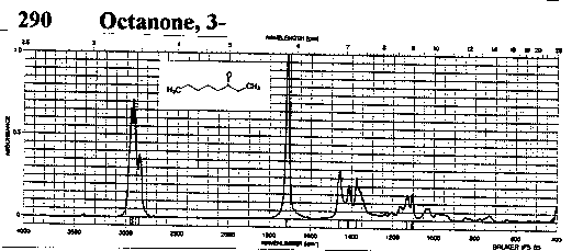 3-Octanoneͼ1