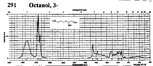 Octan-3-olͼ1