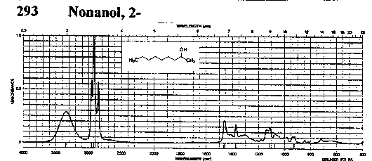 2-Nonanolͼ1