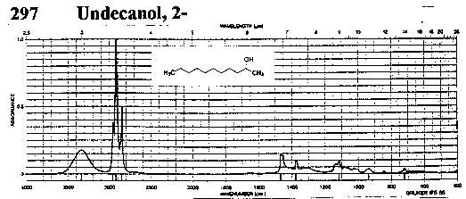 Methyl nonyl carbinolͼ1