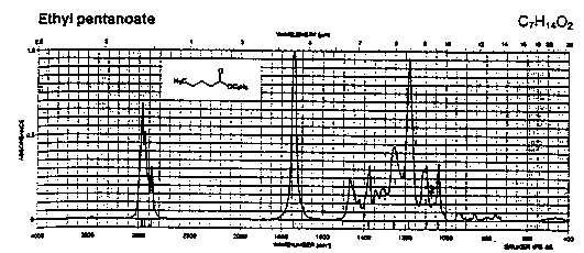 Ethyl pentanoateͼ1