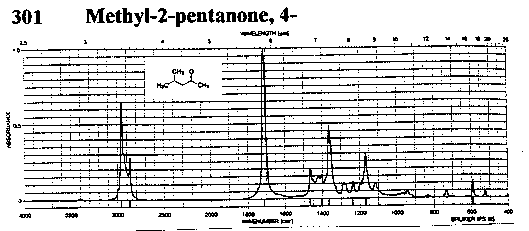 4-Methyl-2-pentanoneͼ1