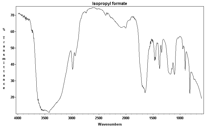 Isopropyl methanoateͼ1