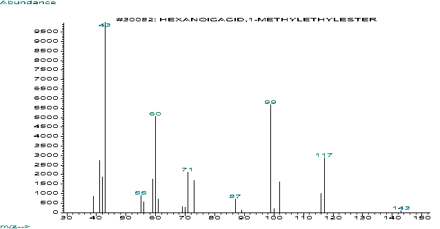 Isopropyl caproateͼ1