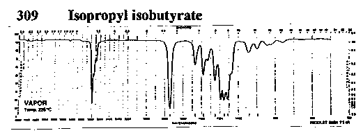 Isopropyl isobutyrateͼ1