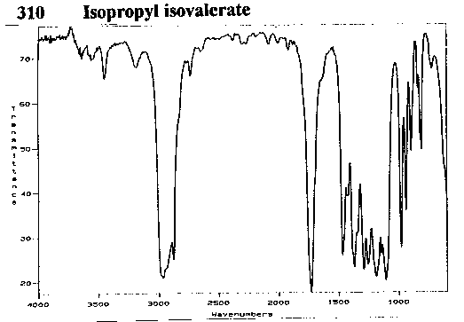 Isopropyl isovalerateͼ1