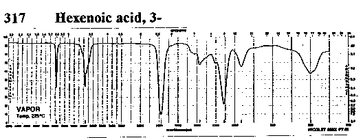 3-Hexenoic acidͼ1