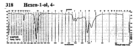 4-Hexen-1-olͼ1