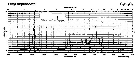 Ethyl oenanthateͼ1