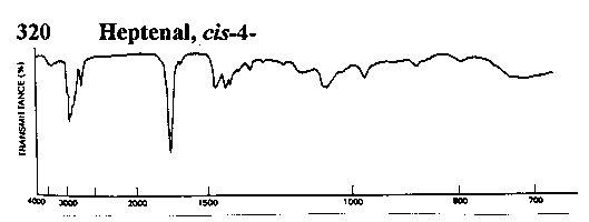 cis-4-Heptenalͼ1